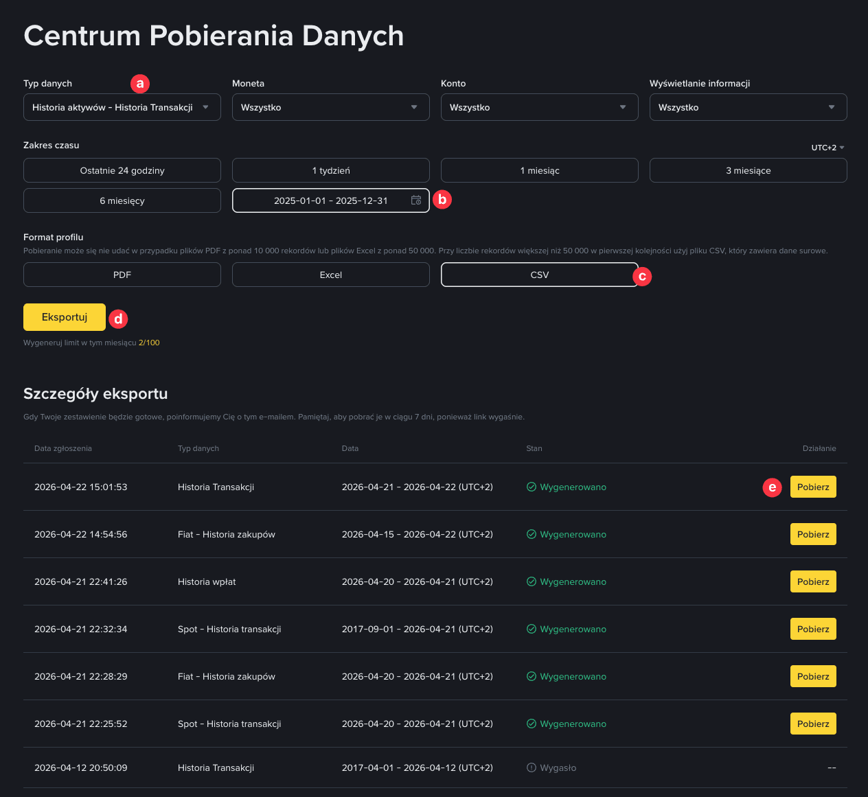 Zrzut ekranu Centrum Pobierania Danych Binance z zaznaczonym typem danych Historia aktywów Historia Transakcji, zakresem czasu, formatem CSV, przyciskiem Eksportuj i przyciskiem Pobierz