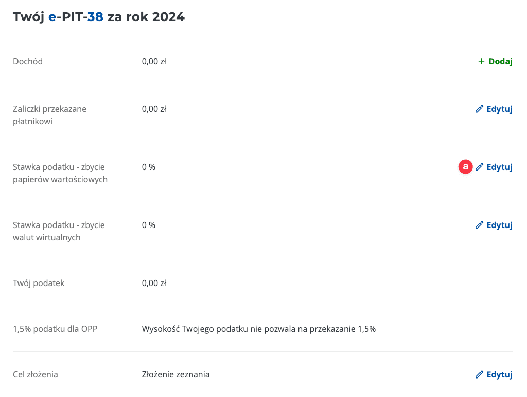 Zrzut ekranu formularza PIT-38 z opcją 'Edytuj' obok 'Stawka podatku - zbycie papierów wartościowych'