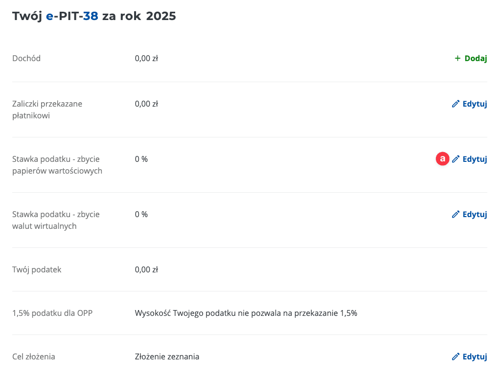 Zrzut ekranu formularza PIT‑38 z opcją 'Edytuj' obok 'Stawka podatku - zbycie papierów wartościowych' — przewodnik PIT‑38, kalkulator podatku giełdowego