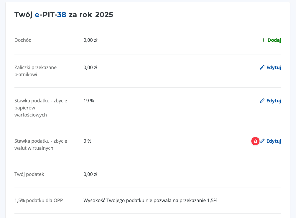 Zrzut ekranu formularza PIT‑38 z opcją 'Edytuj' obok 'Stawka podatku - zbycie walut wirtualnych' — e‑PIT, instrukcja PIT‑38, kalkulator giełdowy