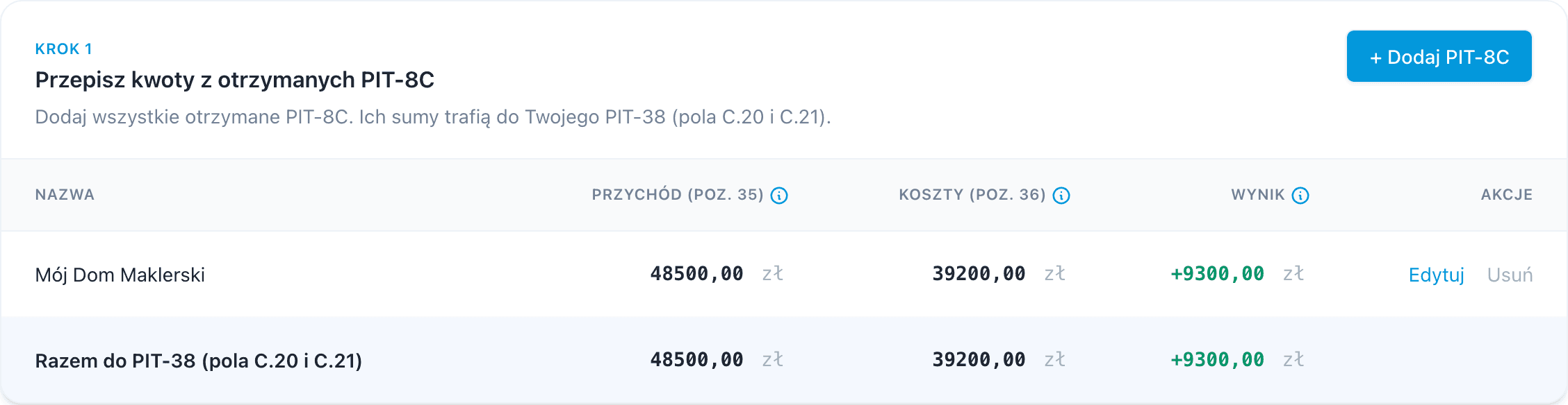 Zrzut ekranu tabeli otrzymanych PIT-8C w PodatekGiełdowy.pl z wpisem i wierszem sumy trafiającej do pól C.20 i C.21 formularza PIT-38
