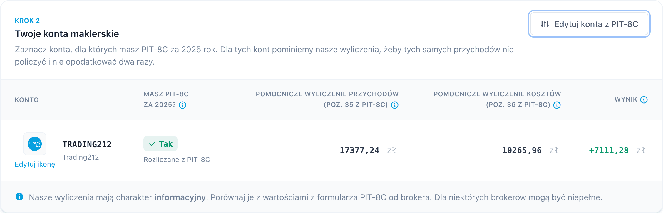 Zrzut ekranu tabeli kont maklerskich w PodatekGiełdowy.pl z kontem oznaczonym jako rozliczane z PIT-8C oraz pomocniczym wyliczeniem przychodu, kosztu i wyniku